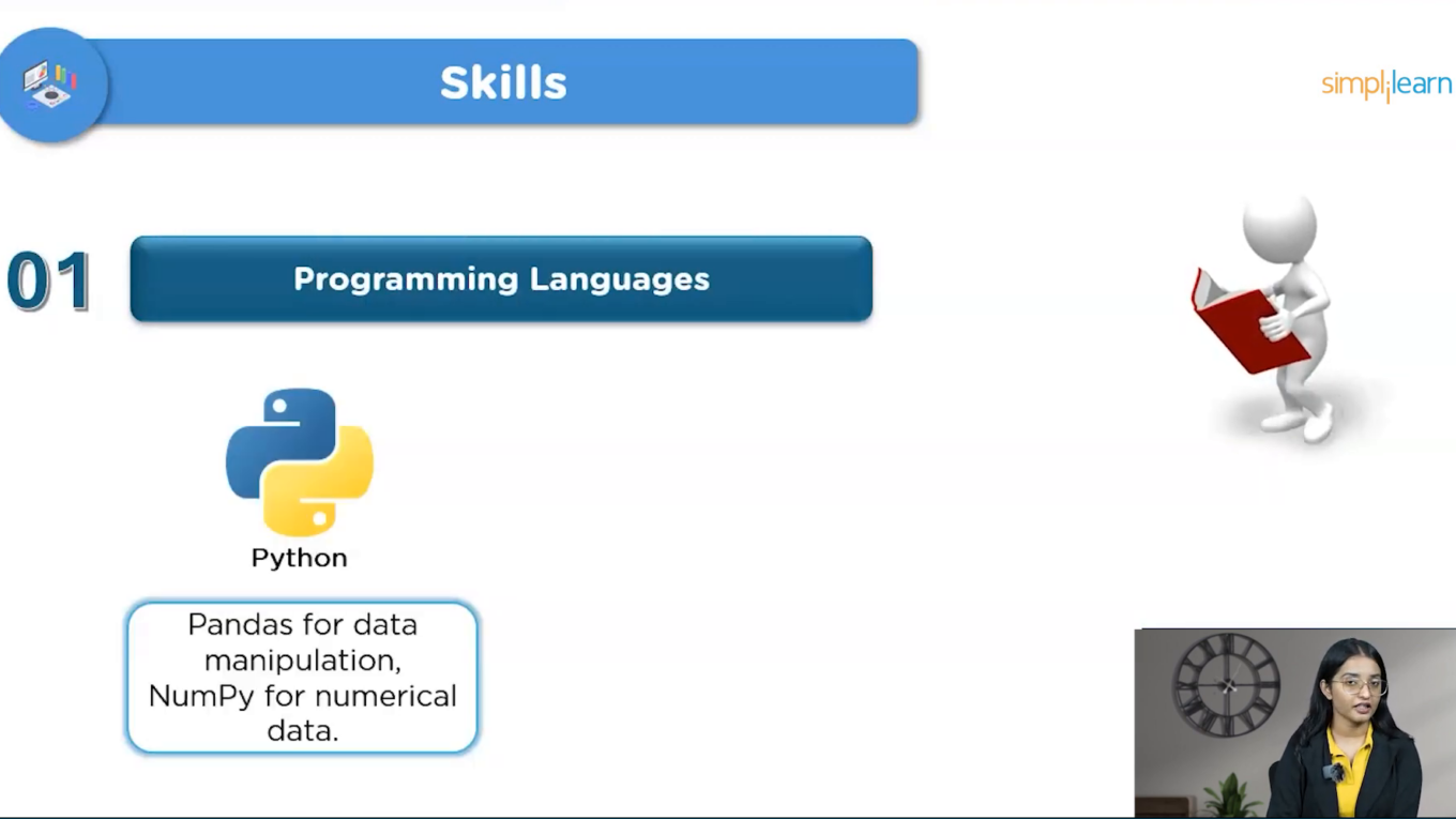 Skills Development