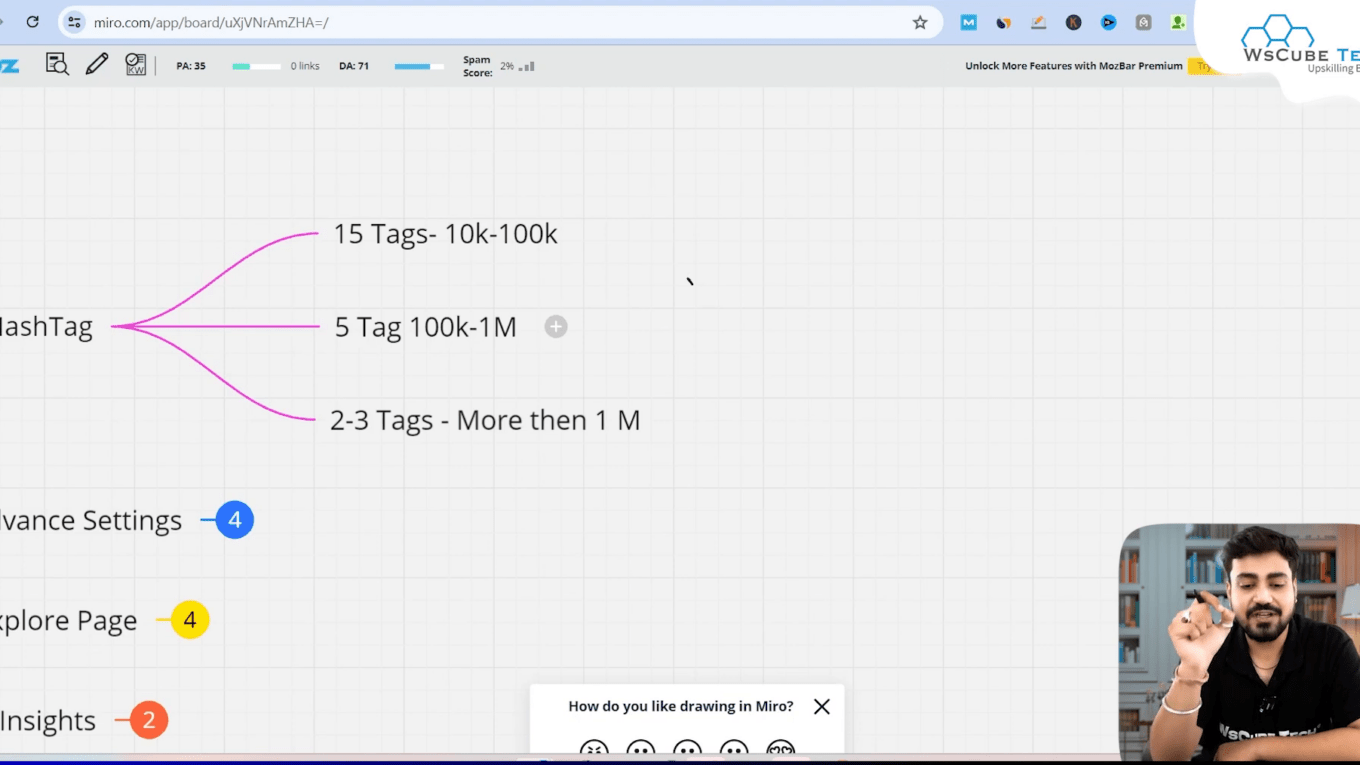 Advanced Settings for Optimized Posts 