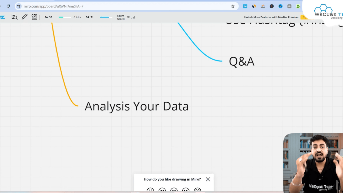 analysis-yoour-data