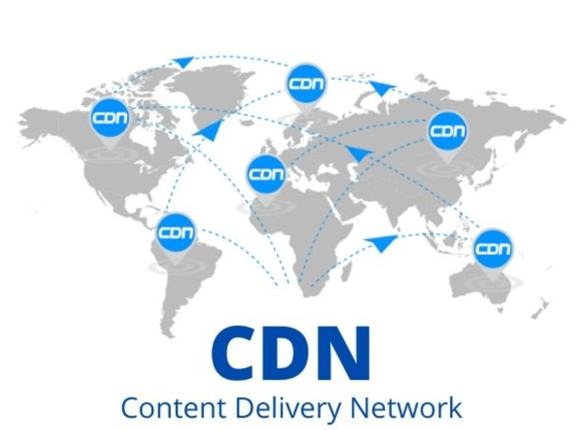 what-is-a-content-delivery-network