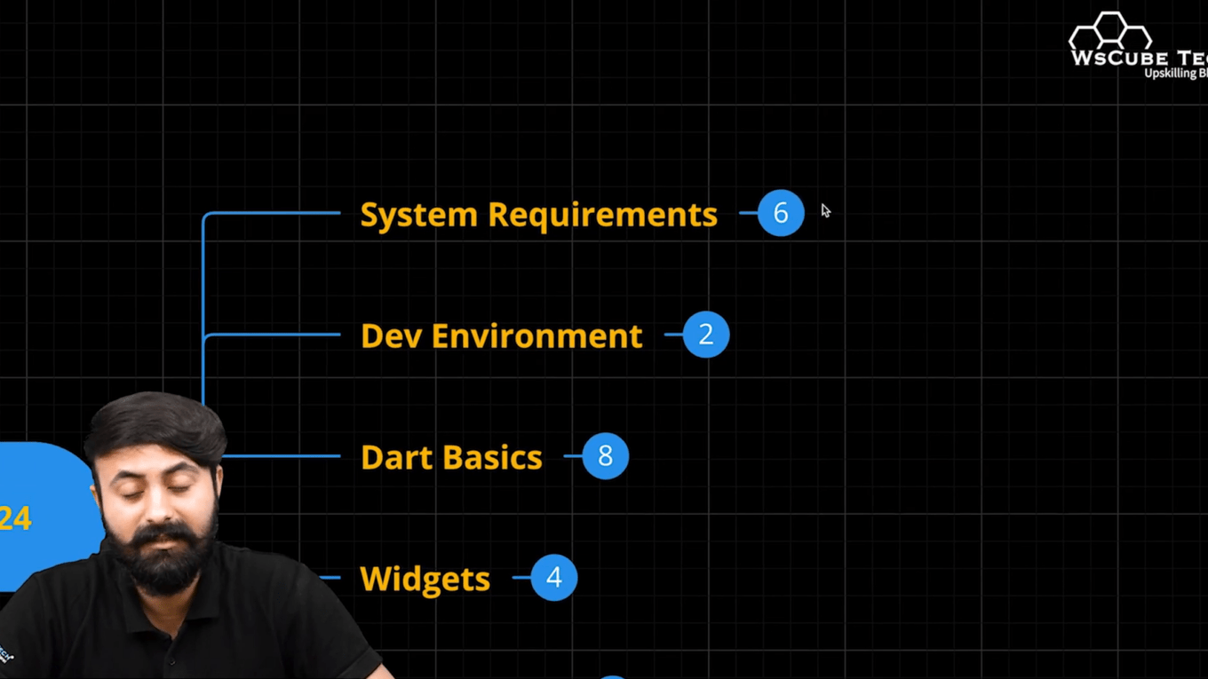 System Requirements 🖥️