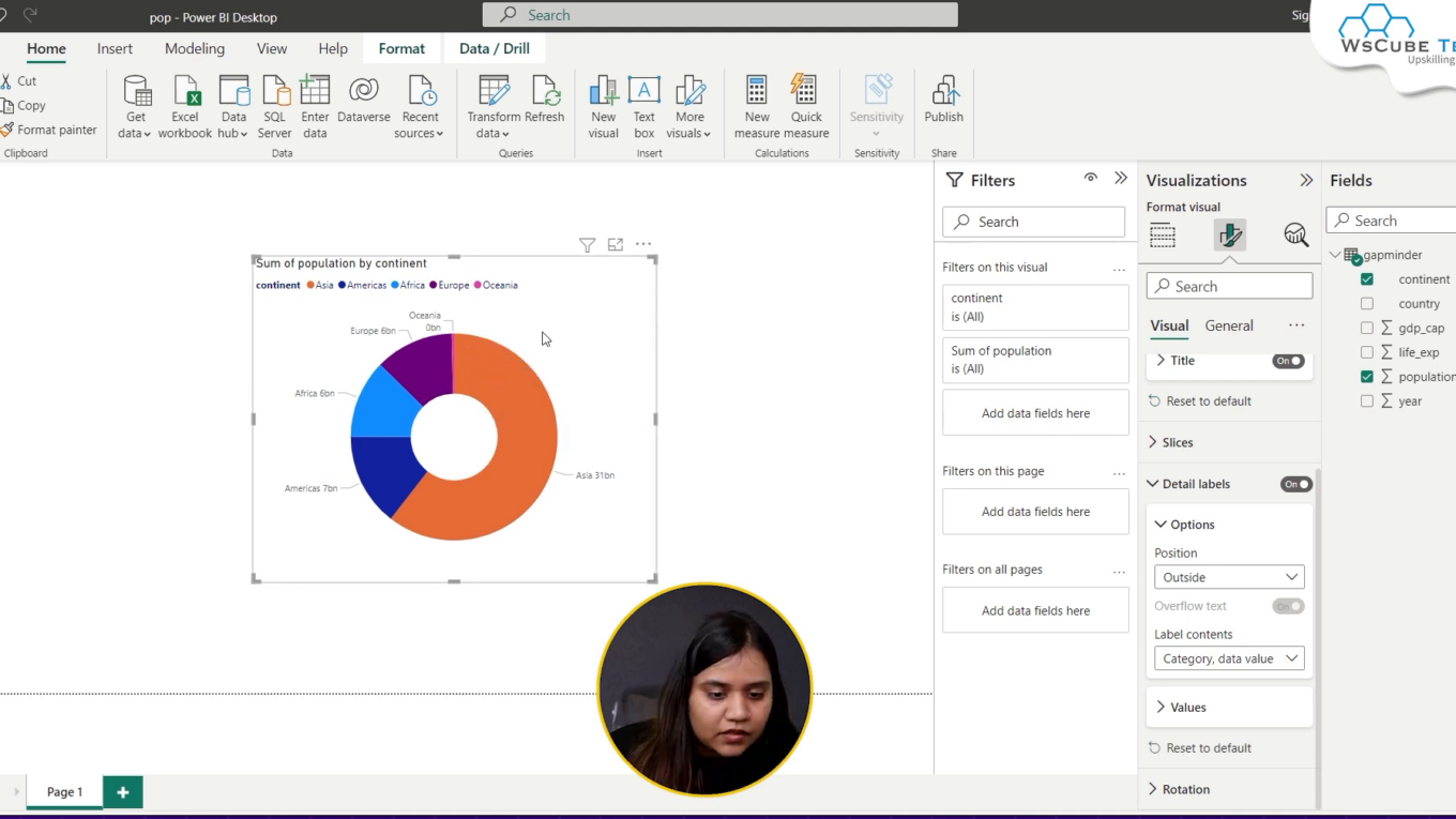 Advanced Customization of Charts 🎨