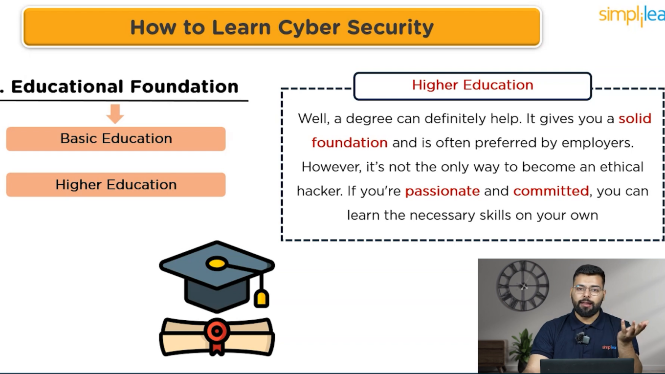 Developing Essential Technical Skills