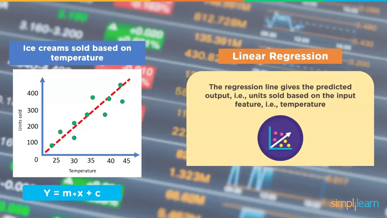 Long Short-Term Memory (LSTM) Networks 