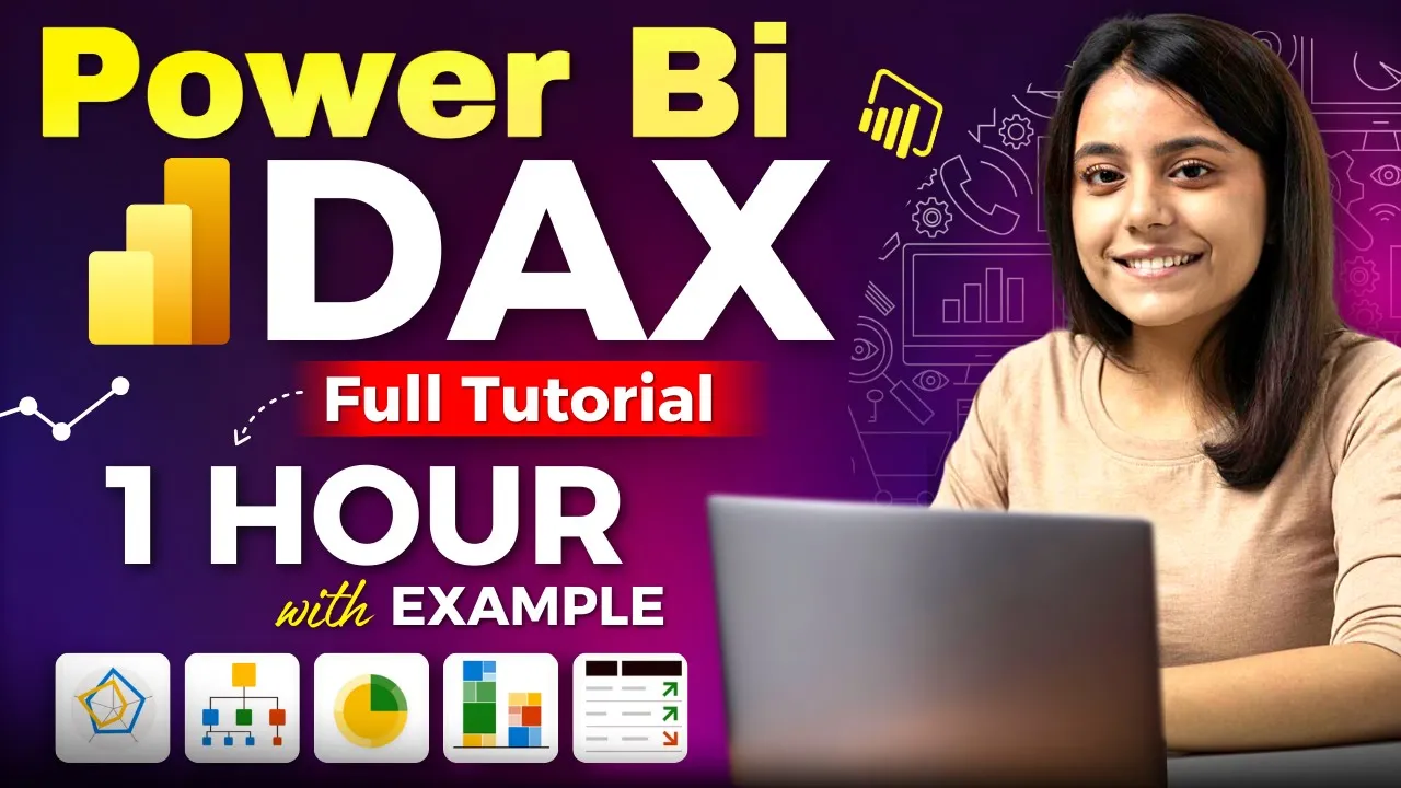 Power BI DAX Tutorial for Beginners | How to Use DAX Function in Power BI with Examples