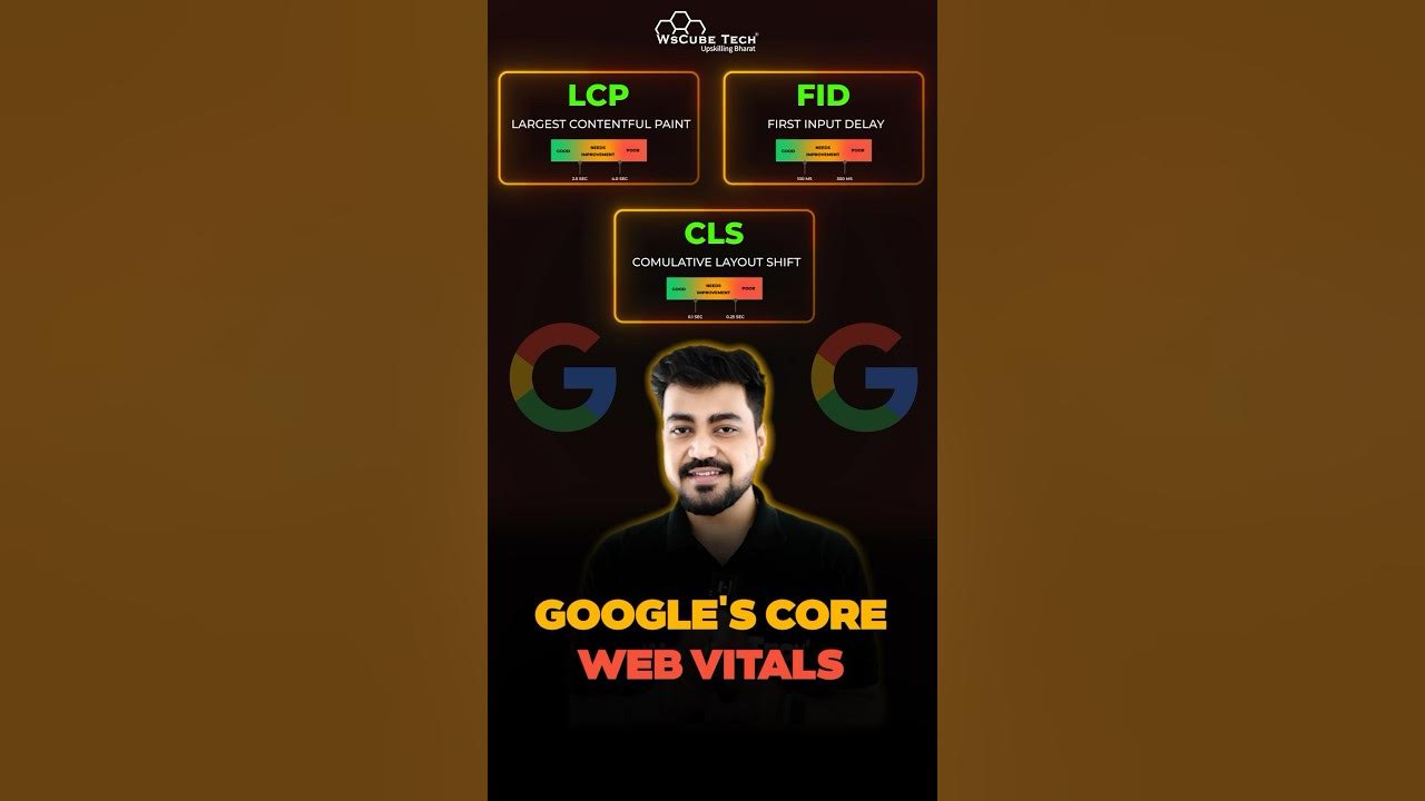 Understanding Core Web Vitals: A Deep Dive into Performance Metrics 🚀