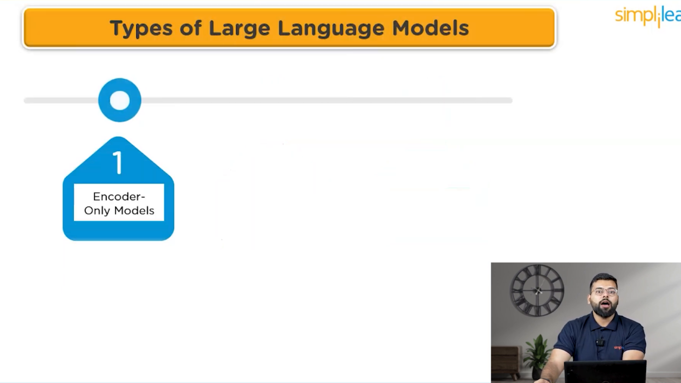 Understanding Large Language Models: