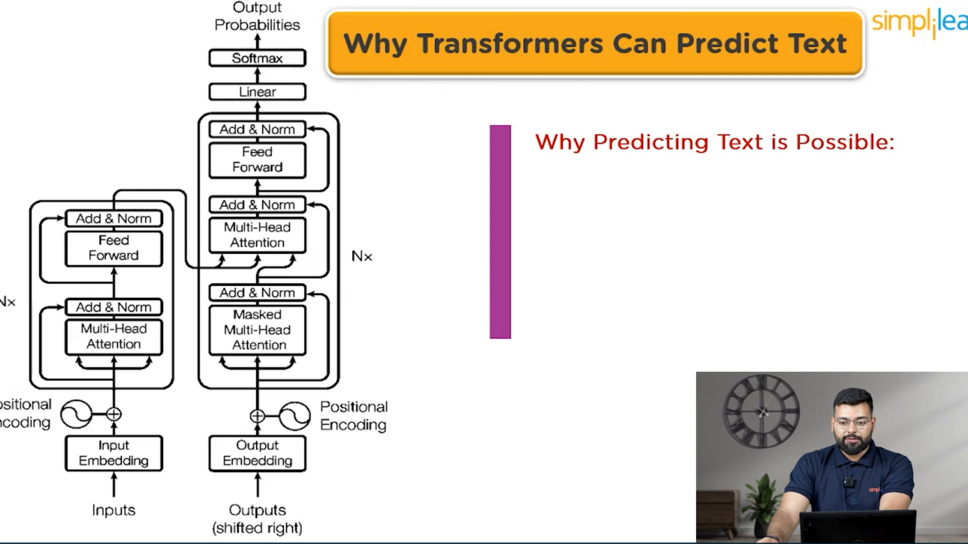 Understanding Large Language Models: The Future of AI 🌟