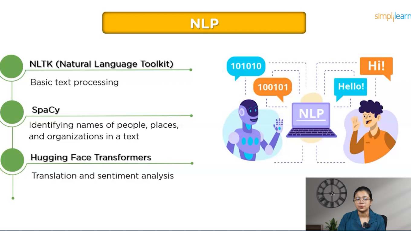 Start Learning AI in 2024: A Comprehensive Guide 🚀