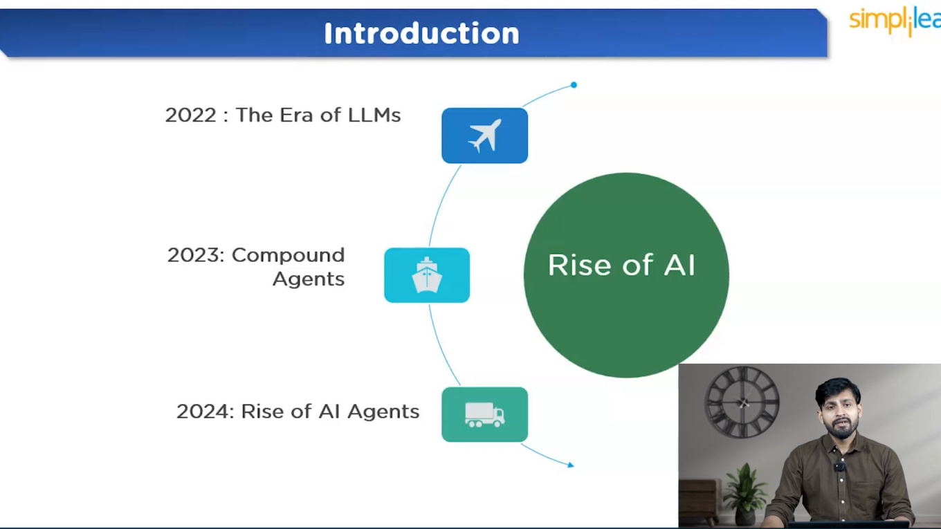 Understanding AI Agents: Transforming the Future of Automation 🤖