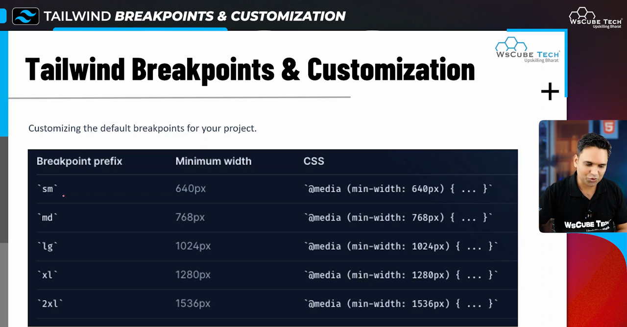 Screen-Sizes-Overview